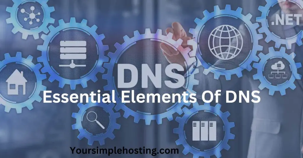 Essential Elements Of DNS, written in white. The background is of setting cogs with the word DNS