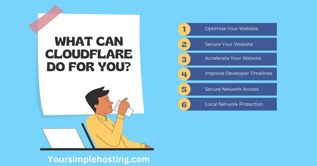 What Can Cloudflare Do For You, written in black. Optimize Your Website, Secure Your Website, Accelerate Your Website, mprove Developer Timelines, Secure Network Access and Local Network Protection.